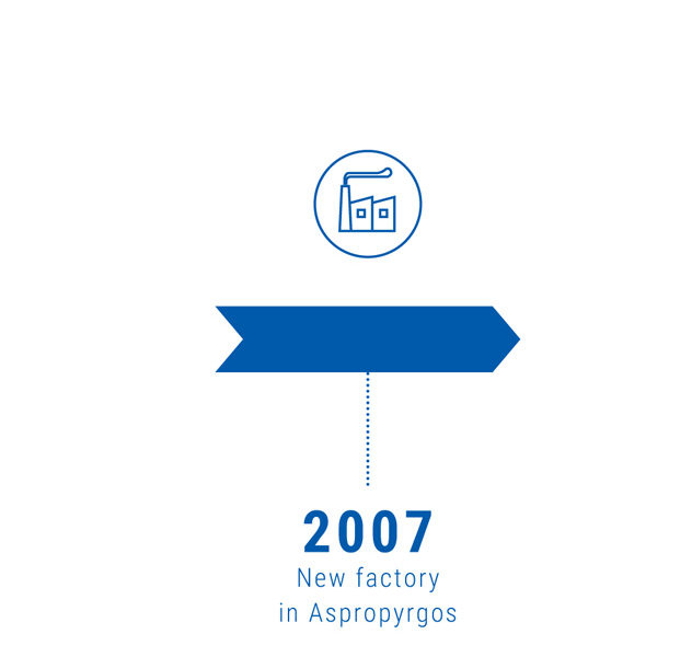 2007-en