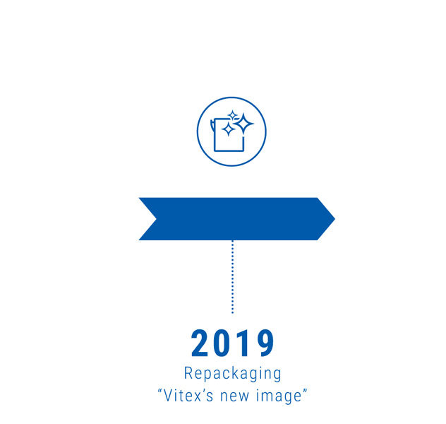 2019-en