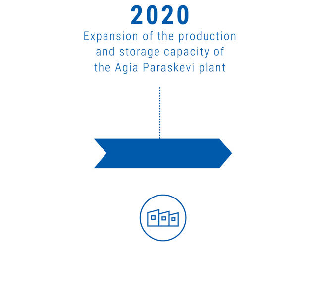 2020-en