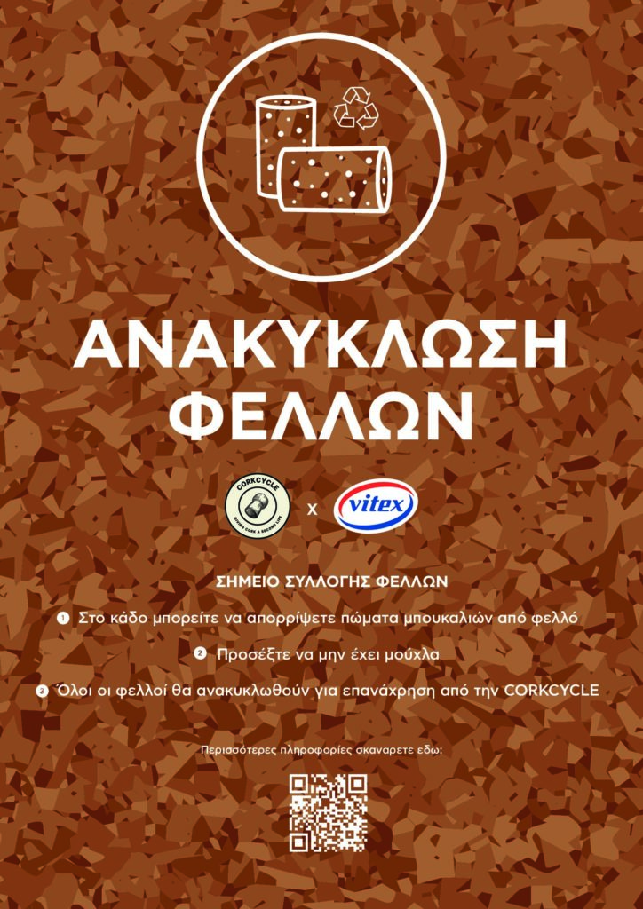 Ανακύκλωση Φελλών